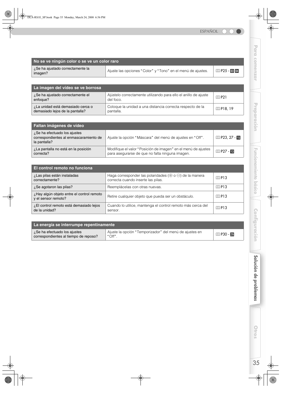 JVC LCT2440-001B User Manual | Page 135 / 150