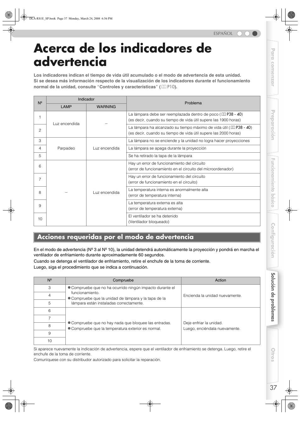 Acerca de los indicadores de advertencia, Acciones requeridas por el modo de advertencia, P37) | G (p, Mode alerte (p, A (p, De la lámpara (p | JVC LCT2440-001B User Manual | Page 137 / 150