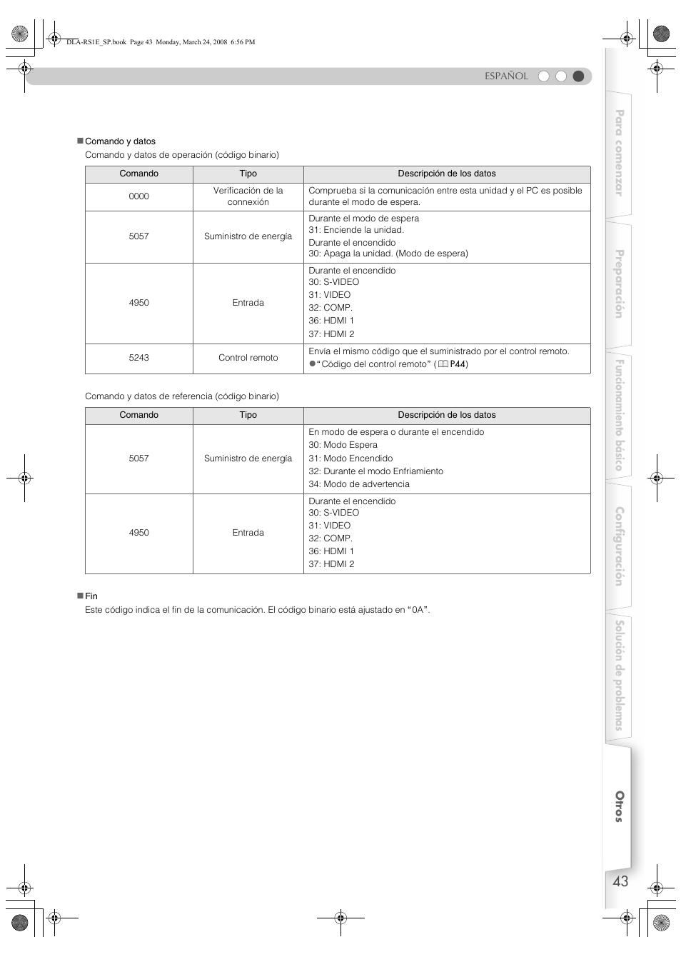 JVC LCT2440-001B User Manual | Page 143 / 150