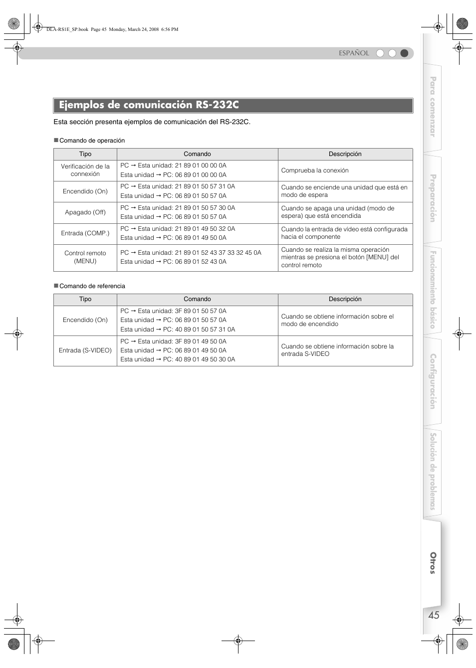 Ejemplos de comunicación rs-232c | JVC LCT2440-001B User Manual | Page 145 / 150