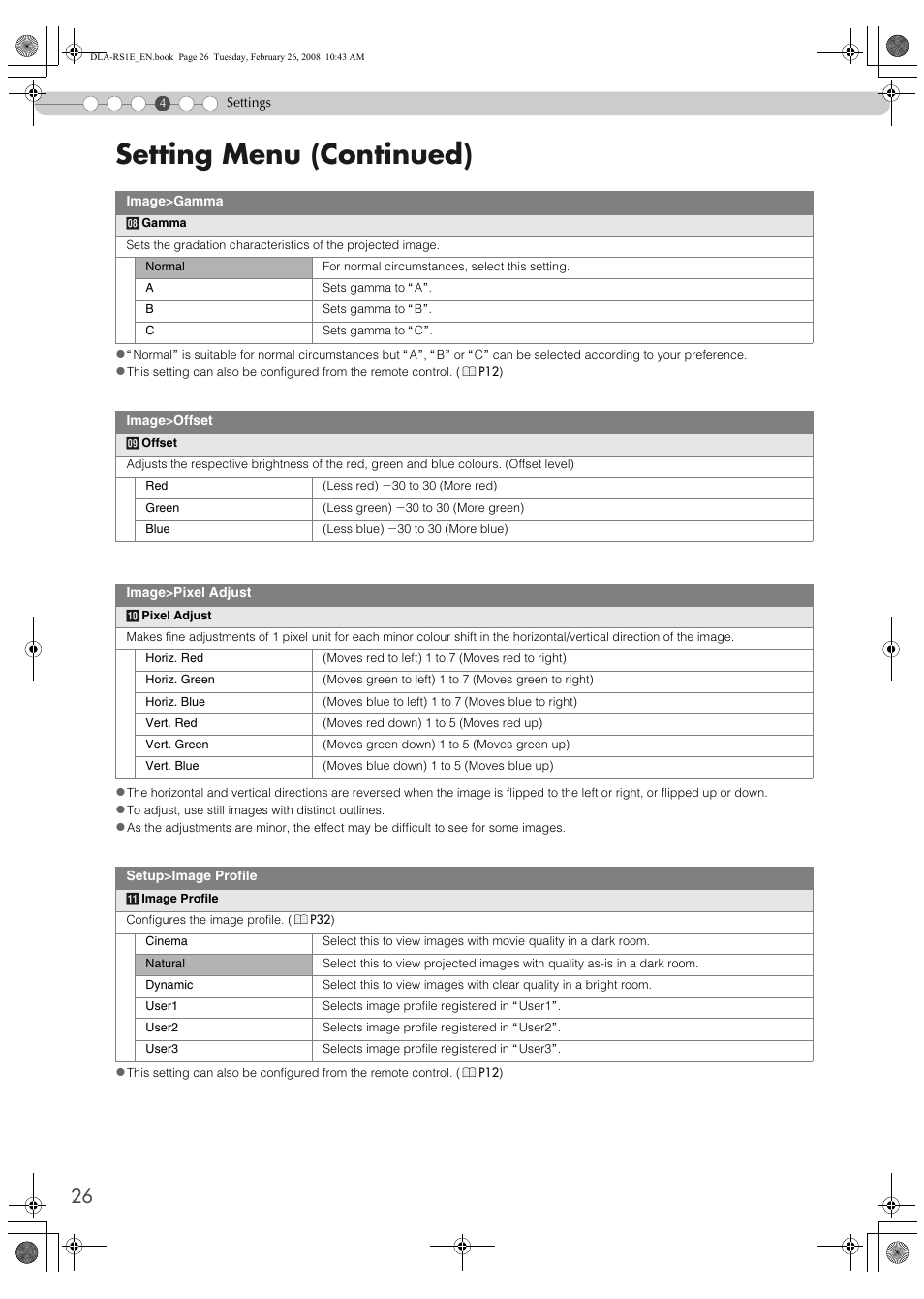 Setting menu (continued) | JVC LCT2440-001B User Manual | Page 26 / 150