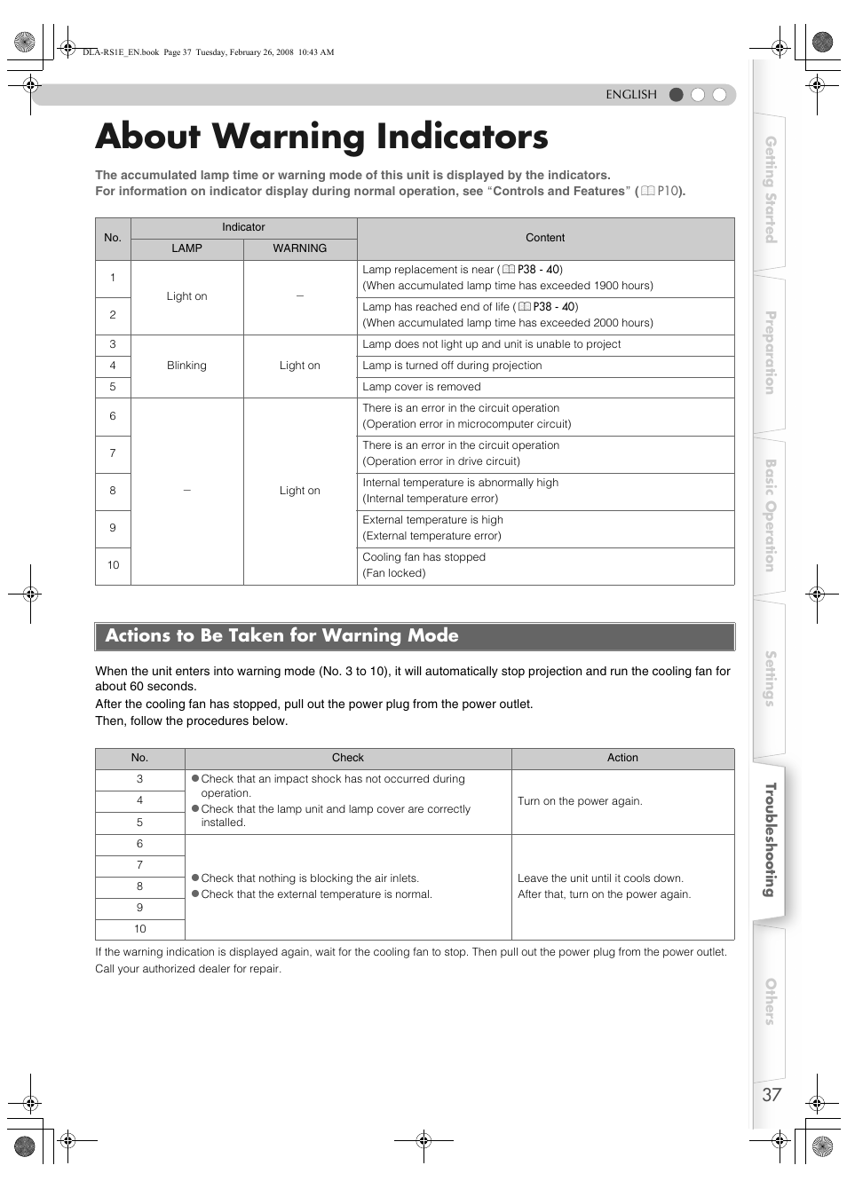 About warning indicators, Actions to be taken for warning mode | JVC LCT2440-001B User Manual | Page 37 / 150