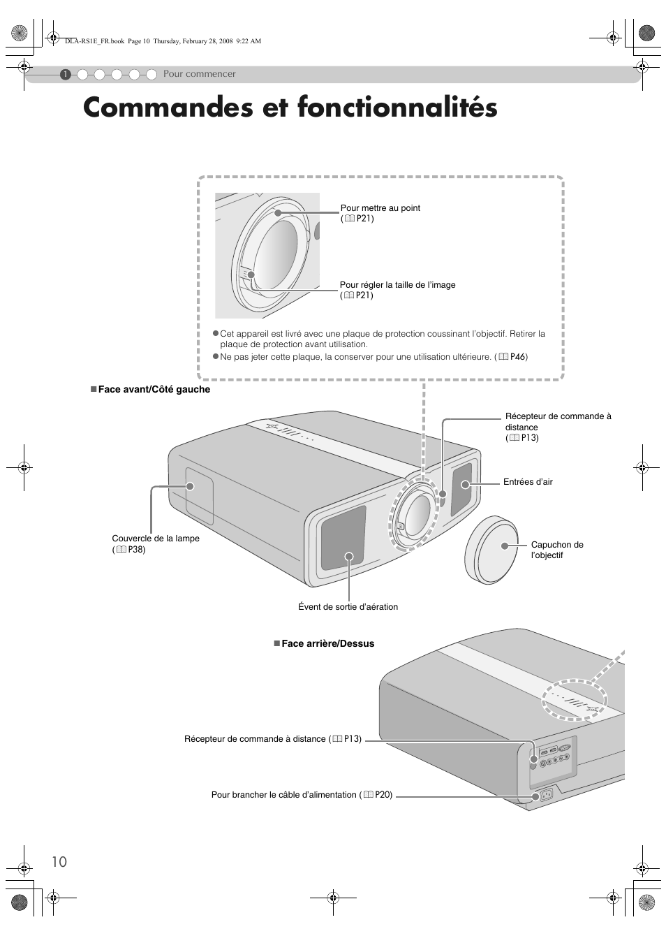 Commandes et fonctionnalités | JVC LCT2440-001B User Manual | Page 60 / 150