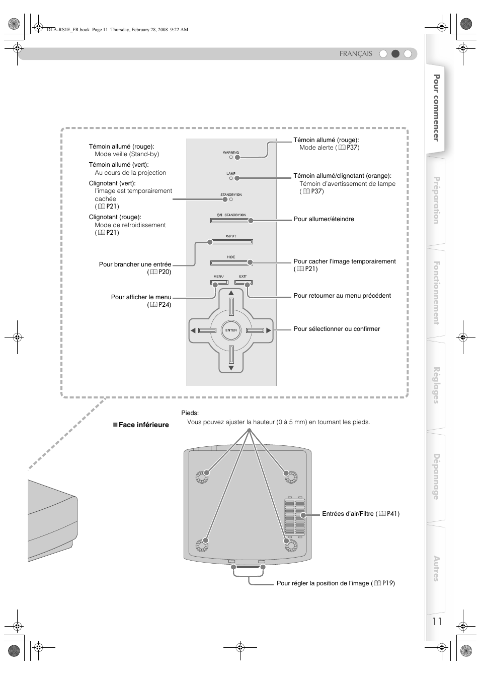 JVC LCT2440-001B User Manual | Page 61 / 150