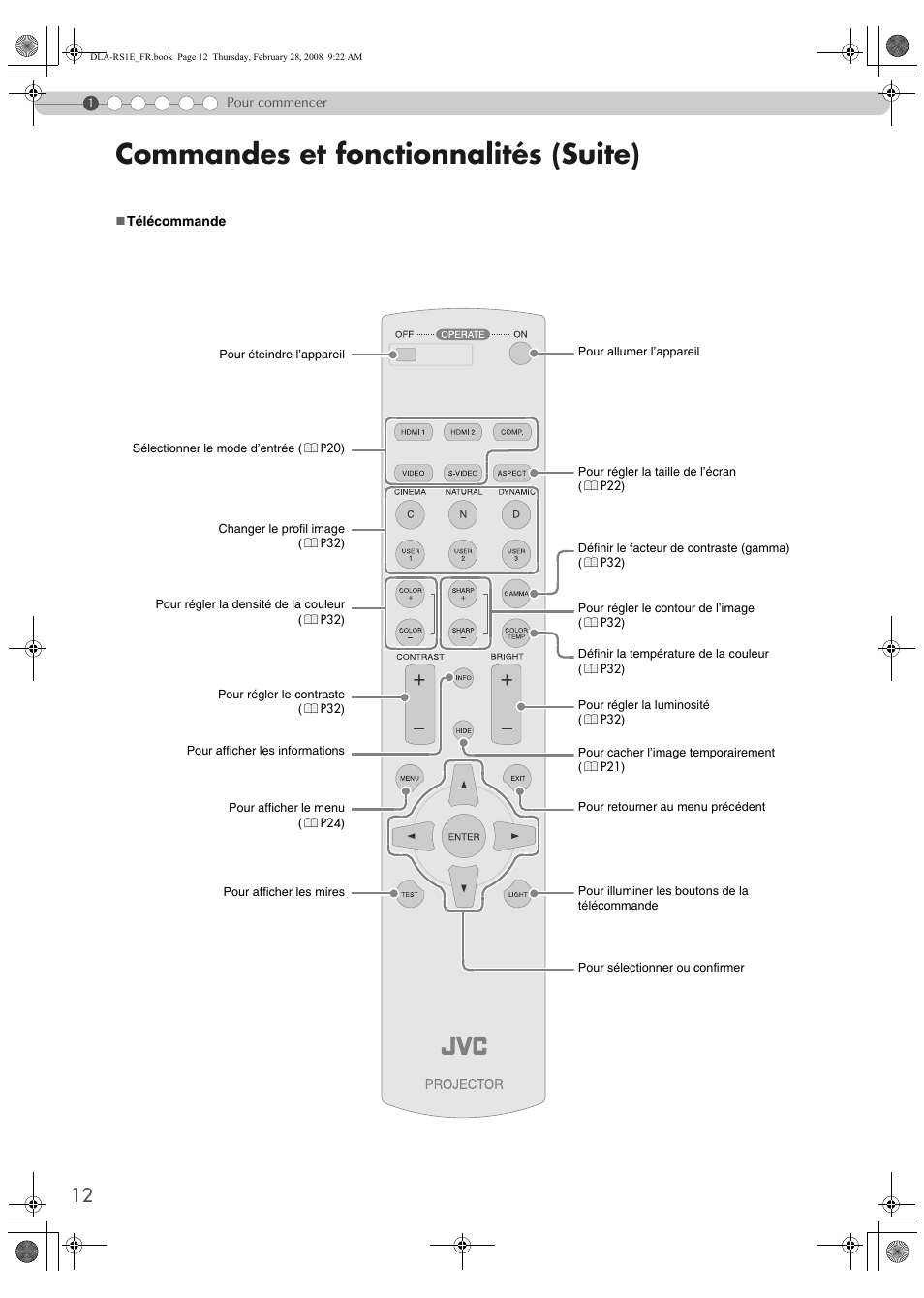 Commandes et fonctionnalités (suite) | JVC LCT2440-001B User Manual | Page 62 / 150