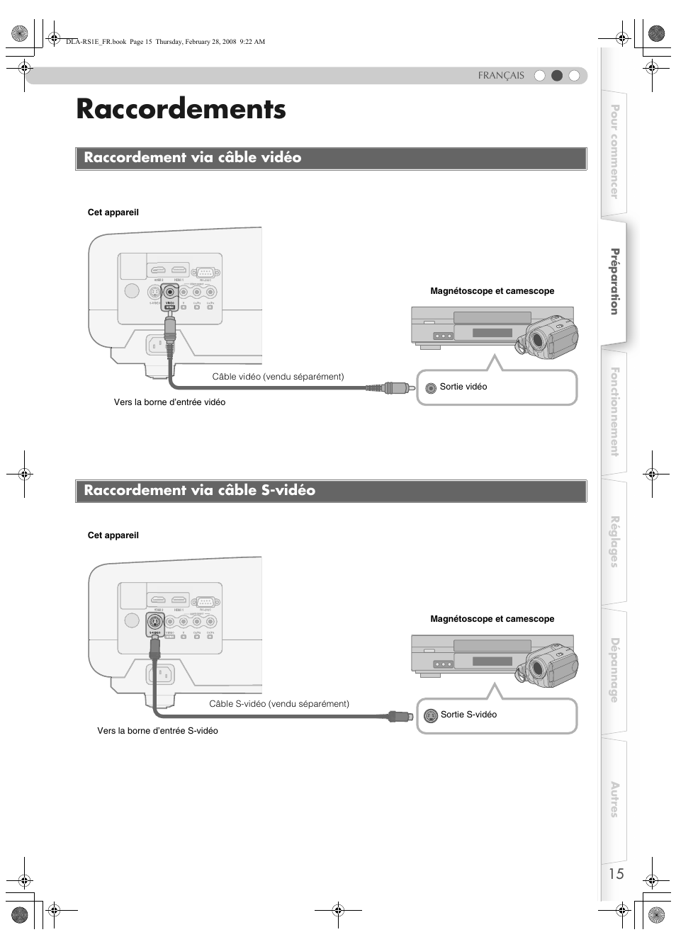 Raccordements, Raccordement via câble vidéo, Raccordement via câble s-vidéo | P15) | JVC LCT2440-001B User Manual | Page 65 / 150