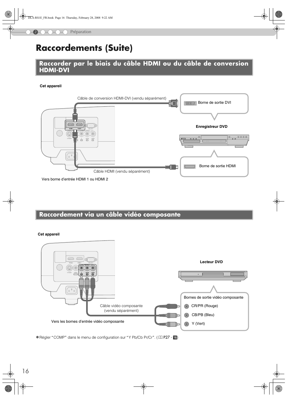 Raccordement via un câble vidéo composante, T vidéo (p, P16) | Raccordements (suite) | JVC LCT2440-001B User Manual | Page 66 / 150