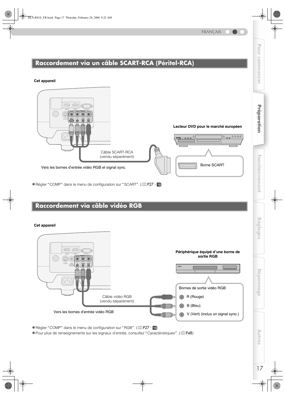 Raccordement via un câble scart-rca (péritel-rca), Raccordement via câble vidéo rgb | JVC LCT2440-001B User Manual | Page 67 / 150