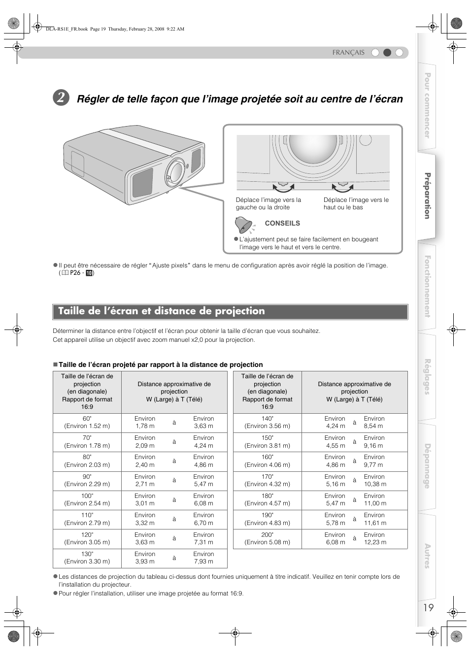 Taille de l’écran et distance de projection | JVC LCT2440-001B User Manual | Page 69 / 150