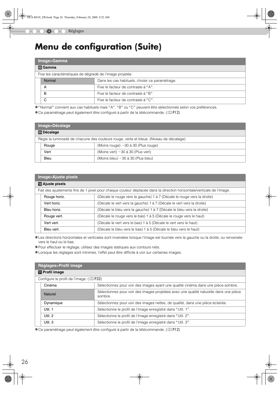 Menu de configuration (suite) | JVC LCT2440-001B User Manual | Page 76 / 150