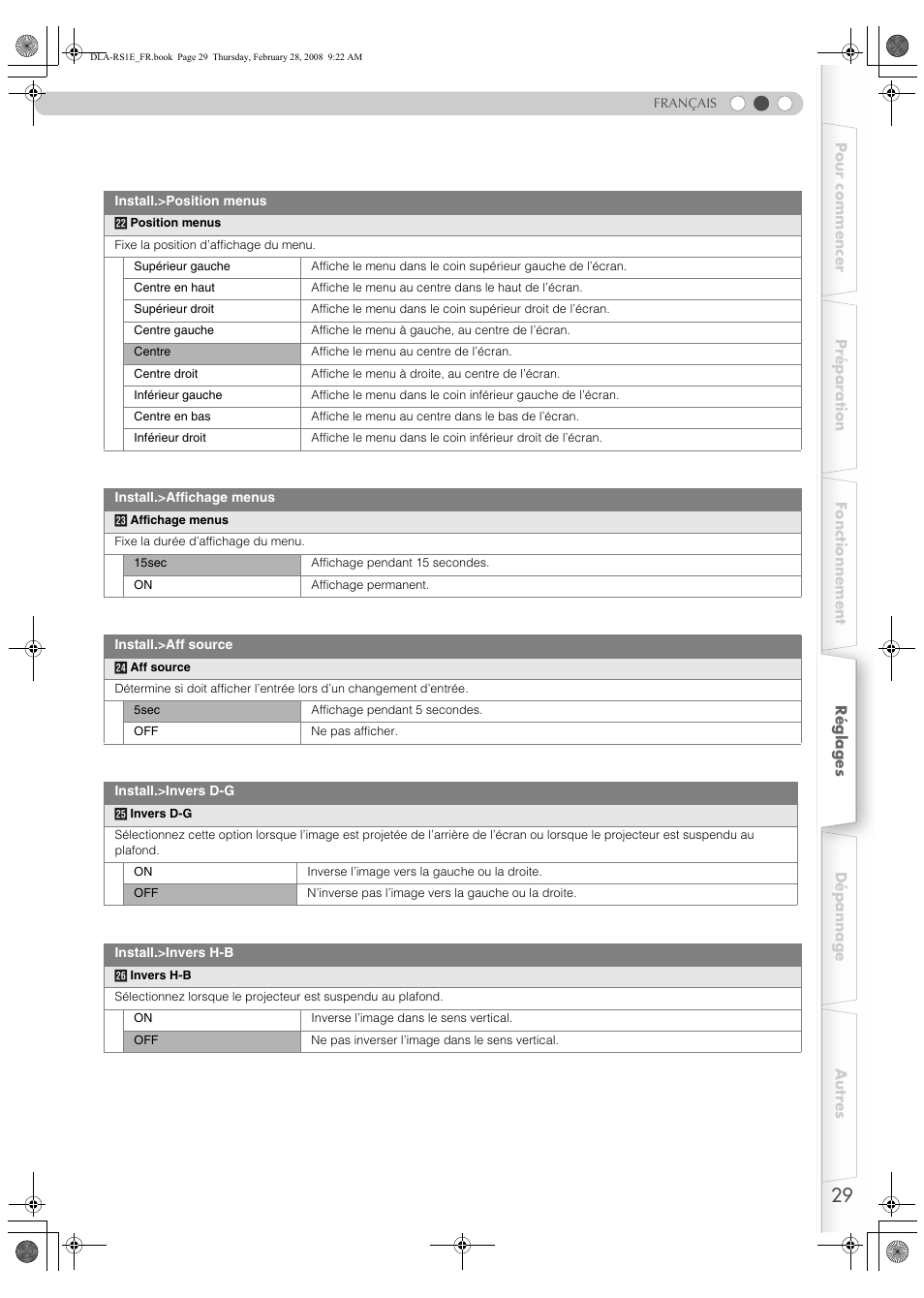 JVC LCT2440-001B User Manual | Page 79 / 150