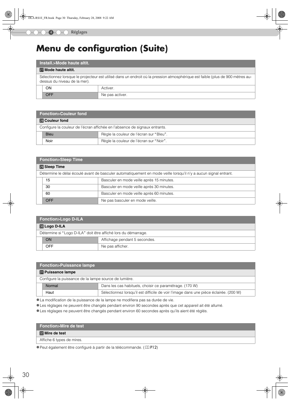 Menu de configuration (suite) | JVC LCT2440-001B User Manual | Page 80 / 150