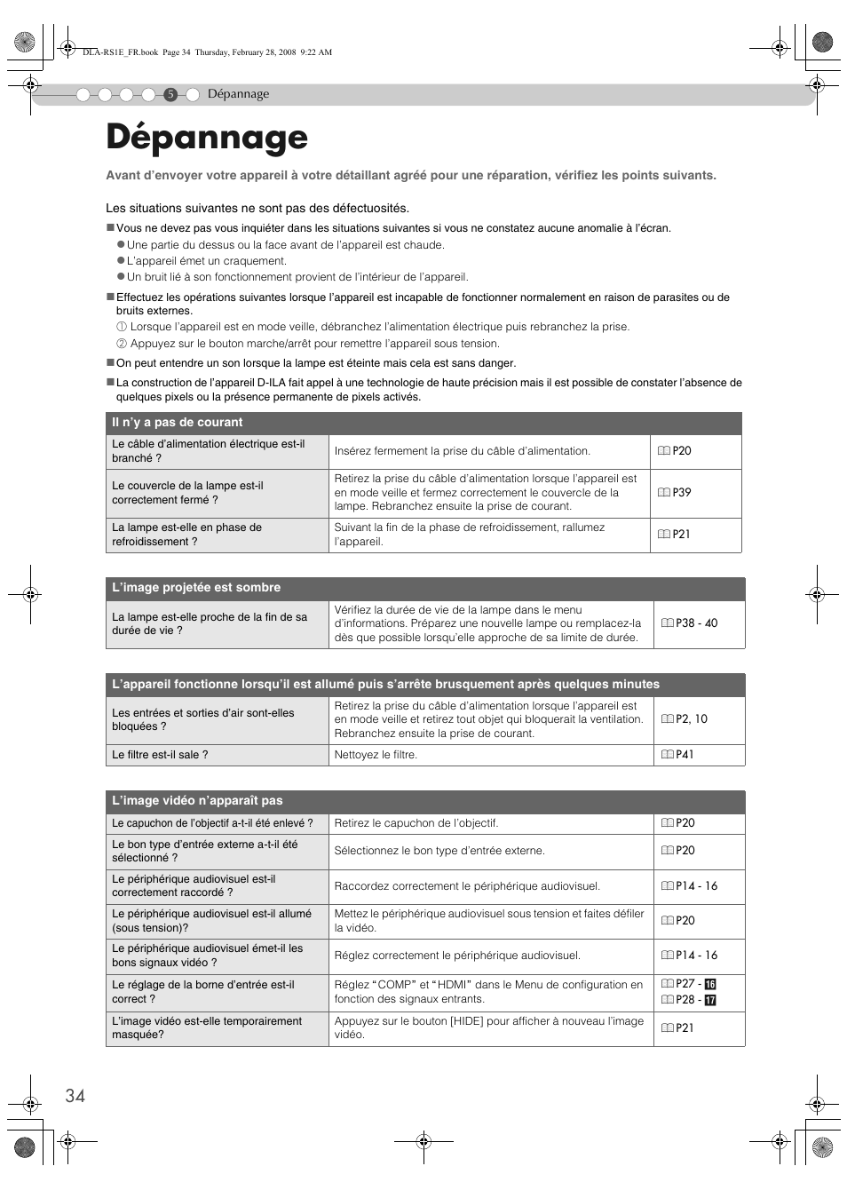 Dépannage | JVC LCT2440-001B User Manual | Page 84 / 150