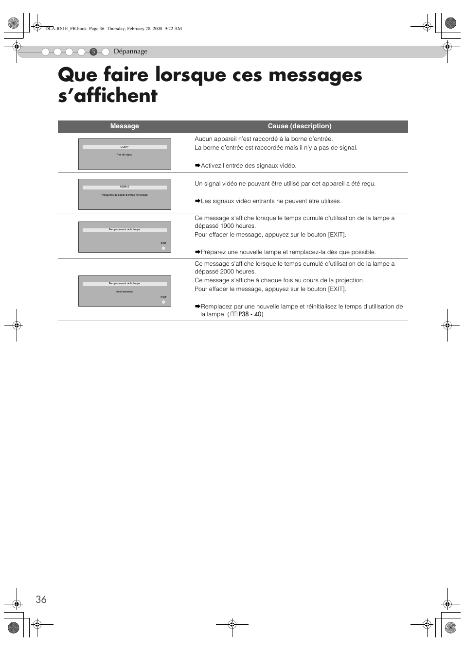 Que faire lorsque ces messages s’affichent | JVC LCT2440-001B User Manual | Page 86 / 150