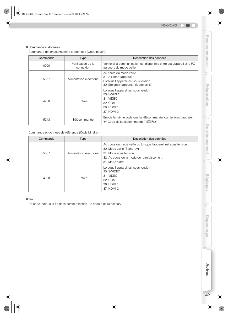 JVC LCT2440-001B User Manual | Page 93 / 150