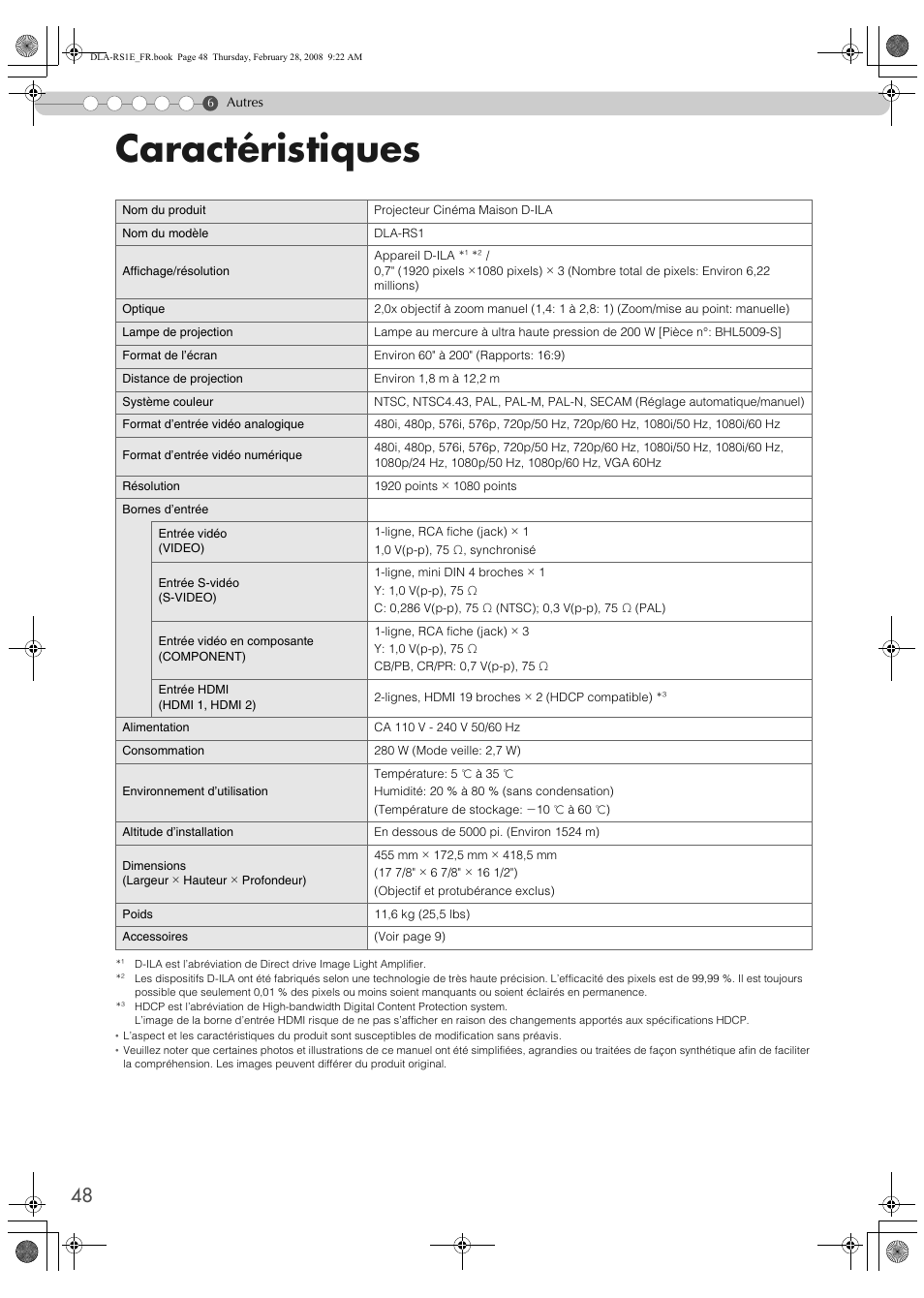 Caractéristiques | JVC LCT2440-001B User Manual | Page 98 / 150