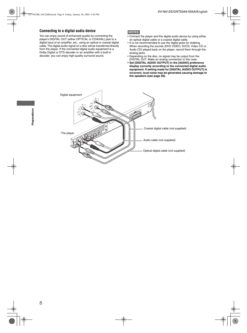 Connecting to a digital audio device, Pre p a ra ti o n s | JVC 0204KTYBICJSC User Manual | Page 10 / 38