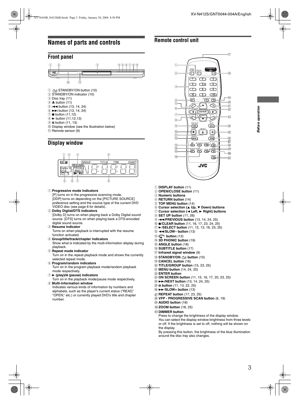Names of parts and controls, Front panel, Display window | Remote control unit | JVC 0204KTYBICJSC User Manual | Page 5 / 38