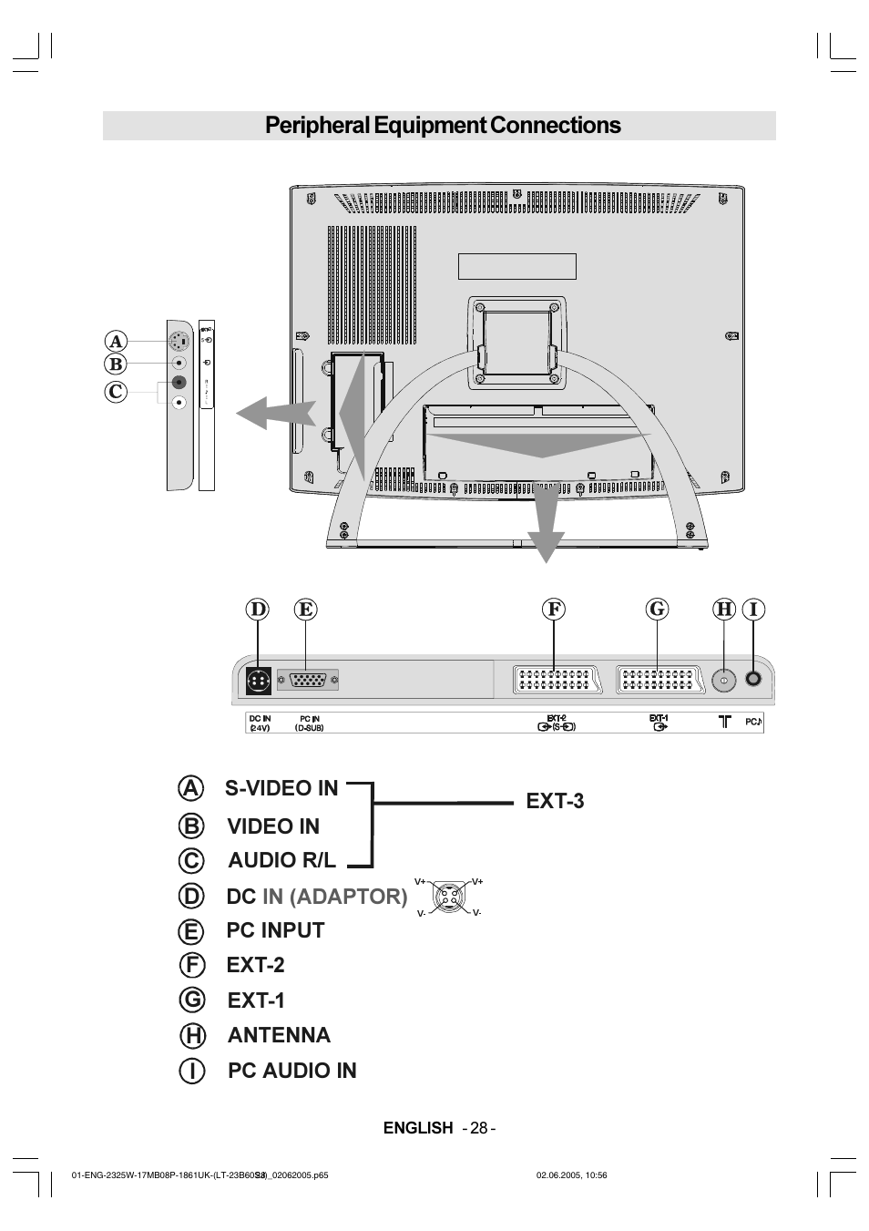 Peripheral equipment connections | JVC Wide LCD Panel TV LT-23B60SJ User Manual | Page 29 / 34