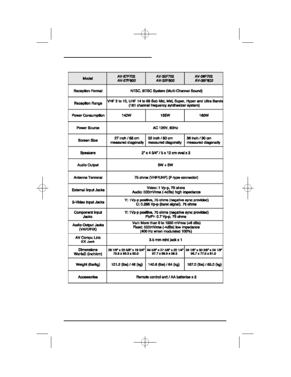 Specifications | JVC AV 32F702 User Manual | Page 51 / 52
