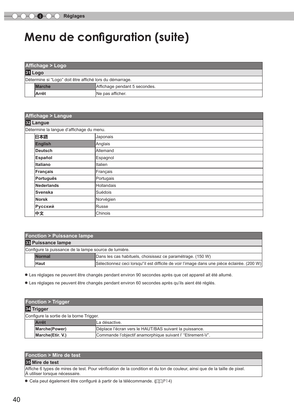 Menu de configuration (suite) | JVC DLA-RS15 User Manual | Page 100 / 181