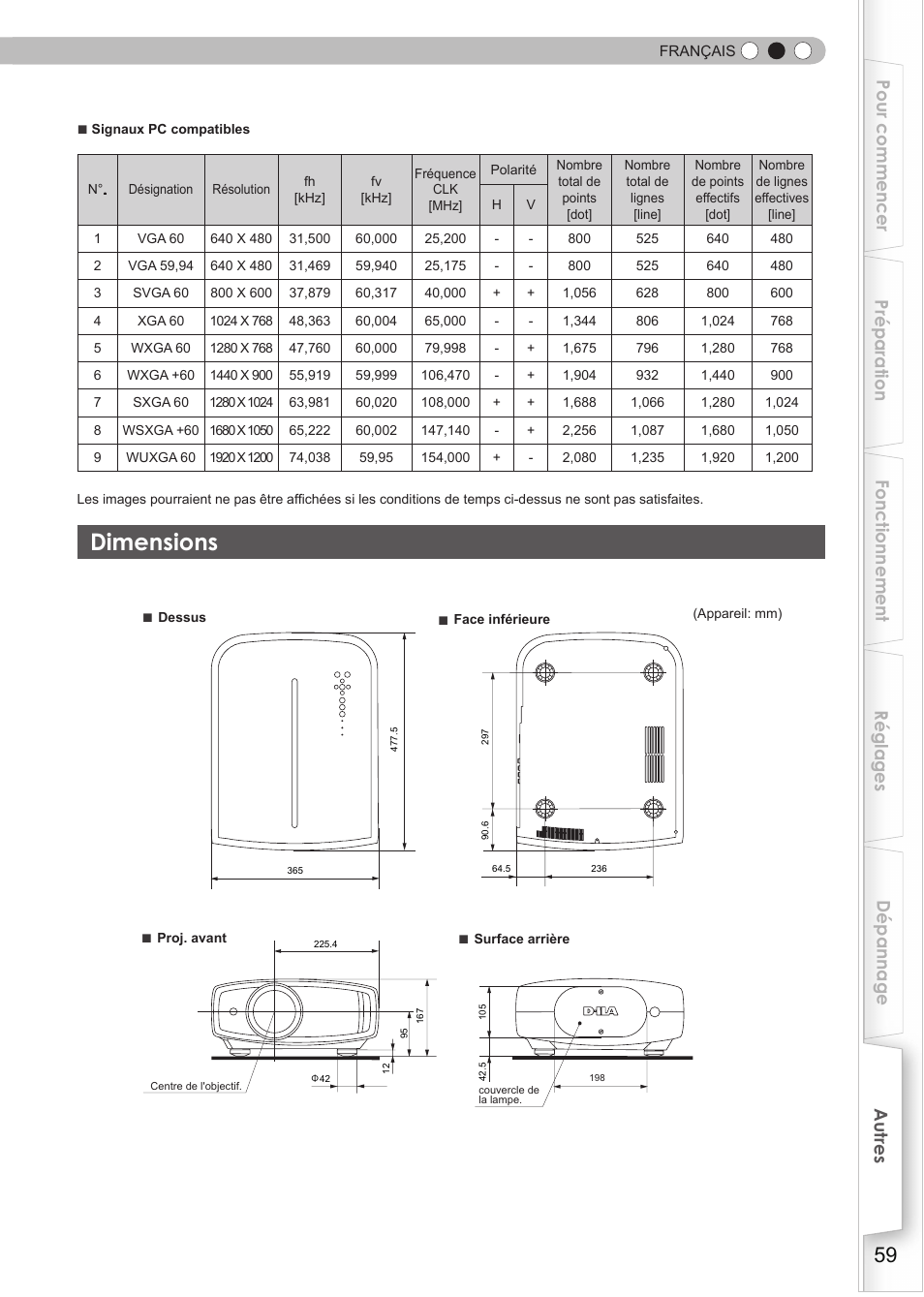 Dimensions | JVC DLA-RS15 User Manual | Page 119 / 181