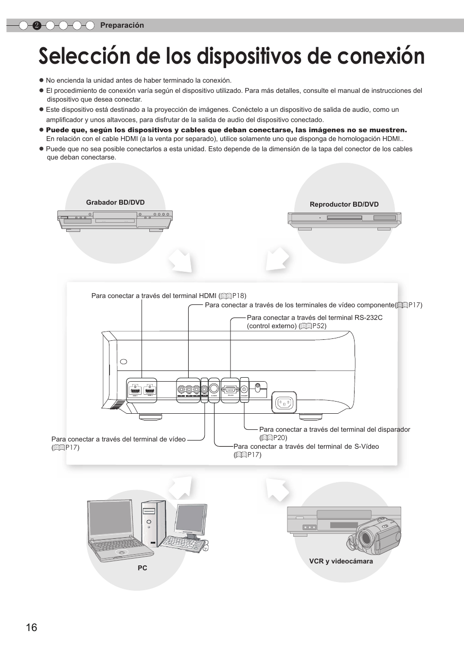 Preparación, Selección de los dispositivos de conexión, Selección de los dispositivos de | Conexión | JVC DLA-RS15 User Manual | Page 136 / 181