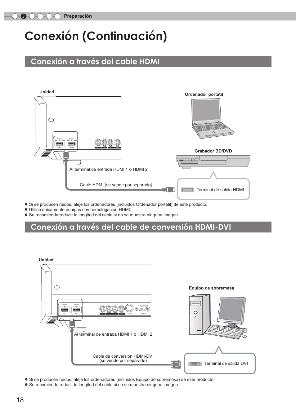 Conexión a través del cable hdmi, Conexión a través del cable de conversión hdmi-dvi, Conexión a través del cable de | Conversión hdmi-dvi, Para conectar a través del terminal hdmi, Conexión (continuación), 2preparación, Unidad, Ordenador portátil equipo de sobremesa, Utilice únicamente equipos con homologación hdmi | JVC DLA-RS15 User Manual | Page 138 / 181