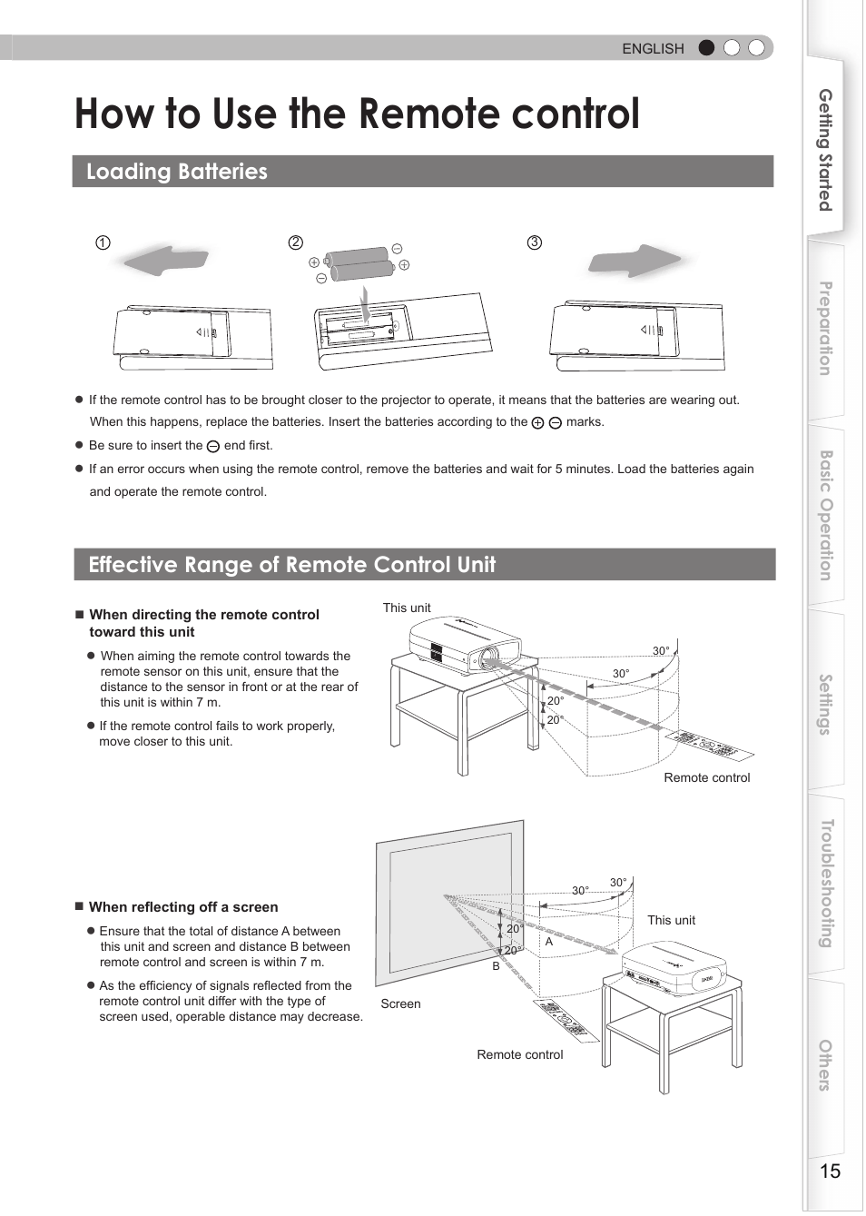 How to use the remote control, Loading batteries, Effective range of remote control unit | Remote sensor | JVC DLA-RS15 User Manual | Page 15 / 181