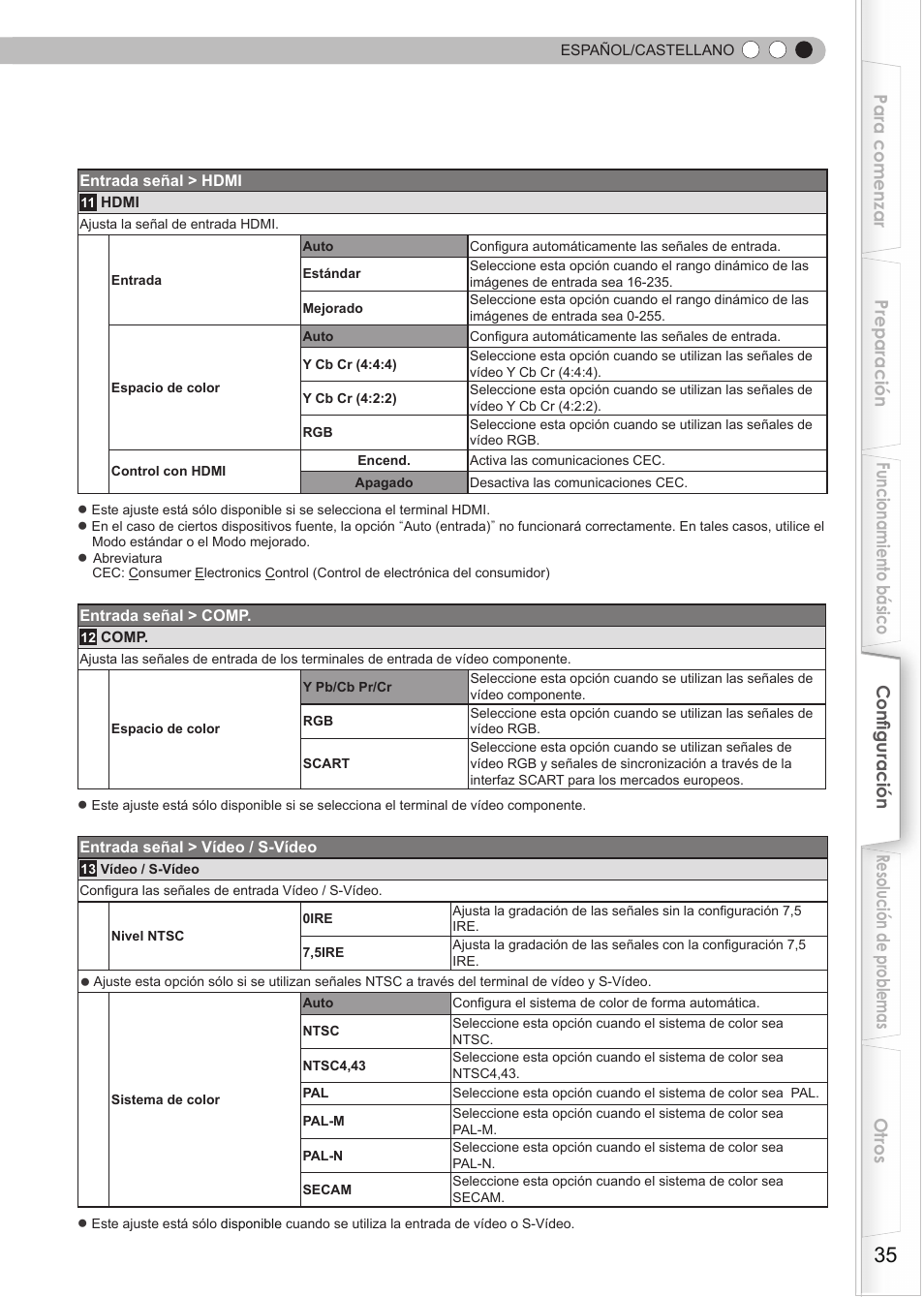 Dentro del menú de ajustes | JVC DLA-RS15 User Manual | Page 155 / 181