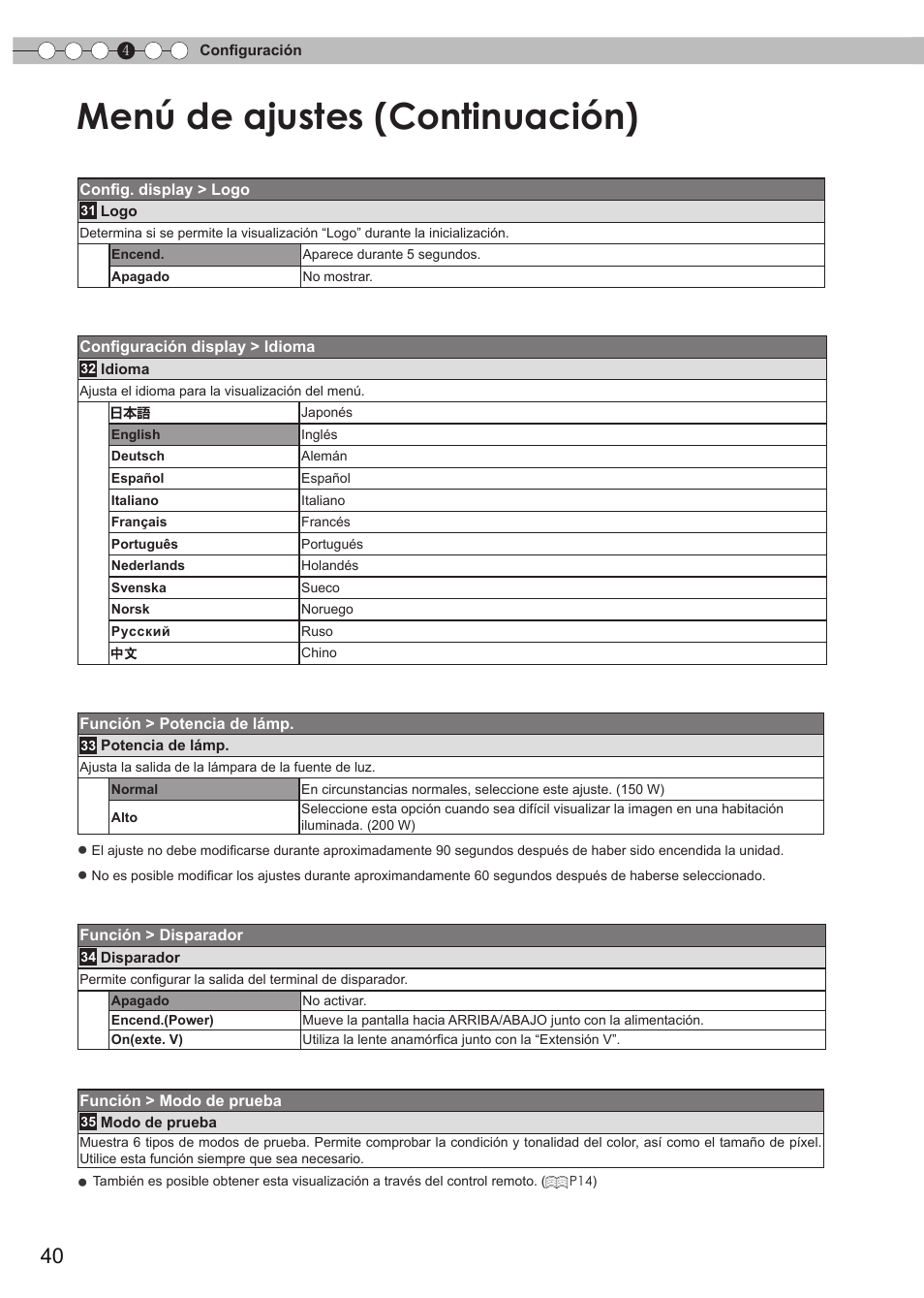 Menú de ajustes (continuación) | JVC DLA-RS15 User Manual | Page 160 / 181