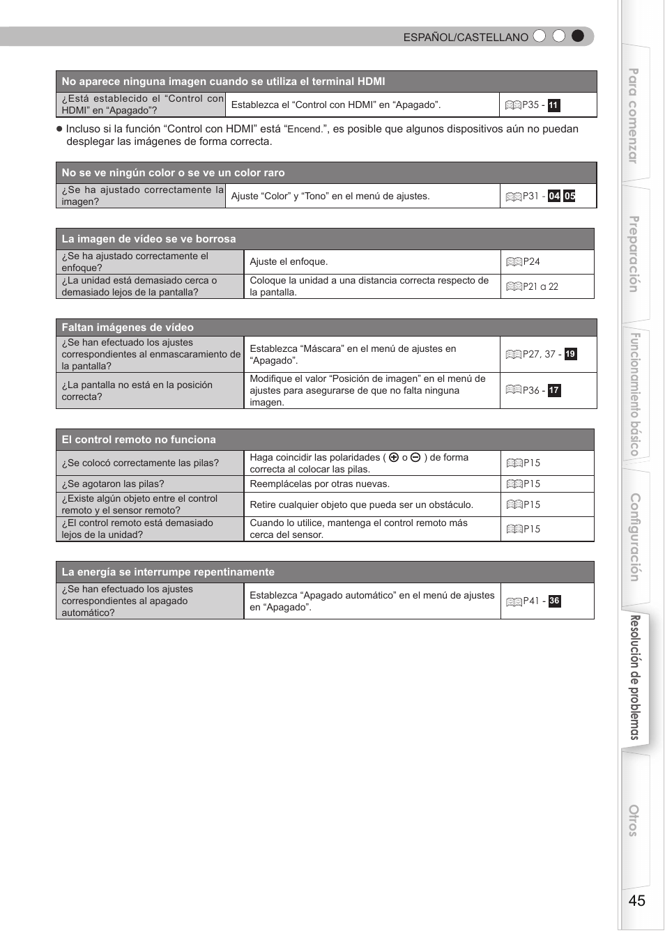 JVC DLA-RS15 User Manual | Page 165 / 181