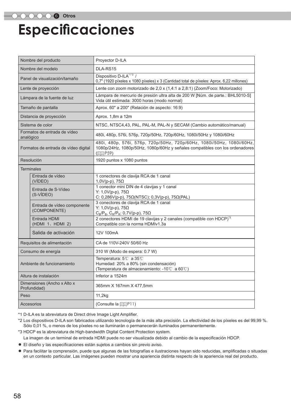 Especificaciones | JVC DLA-RS15 User Manual | Page 178 / 181