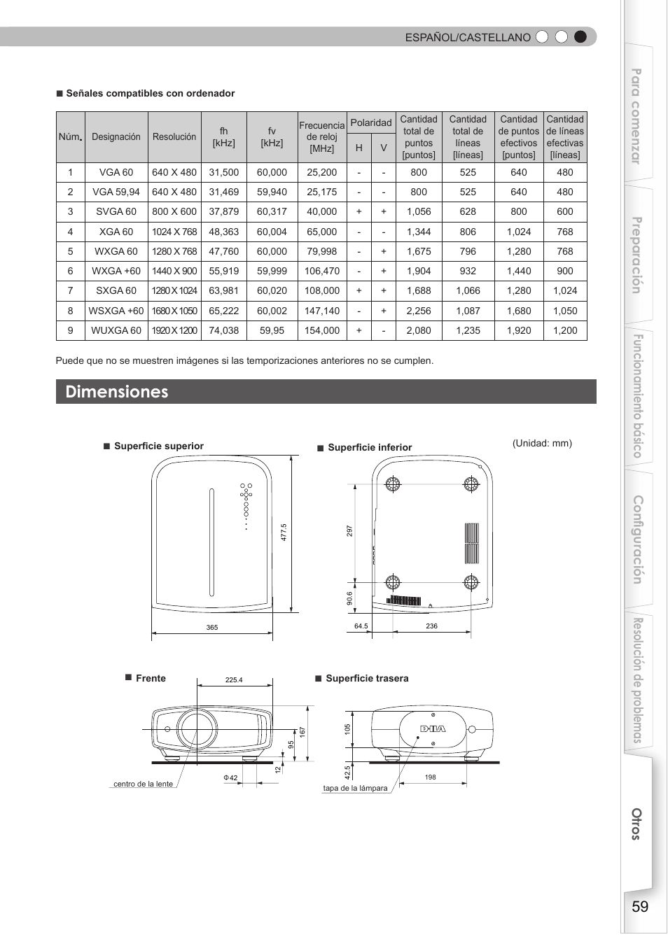 Dimensiones | JVC DLA-RS15 User Manual | Page 179 / 181