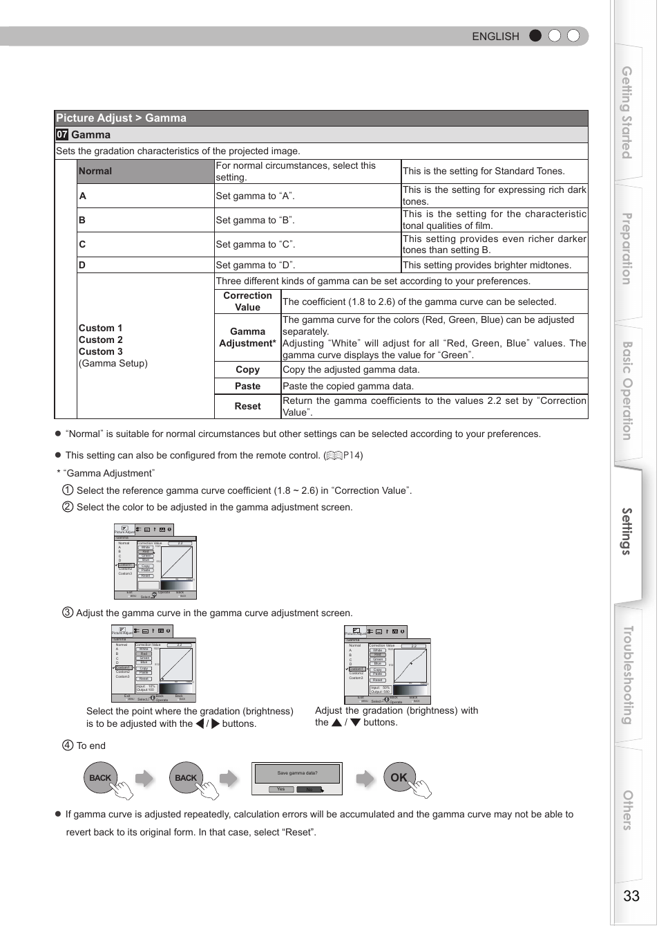 Picture adjust > gamma, English, Gamma | JVC DLA-RS15 User Manual | Page 33 / 181