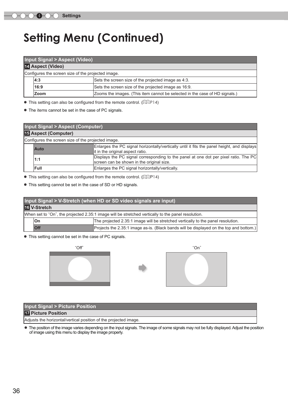 Setting menu (continued) | JVC DLA-RS15 User Manual | Page 36 / 181