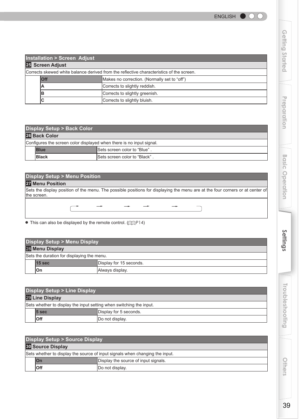 JVC DLA-RS15 User Manual | Page 39 / 181
