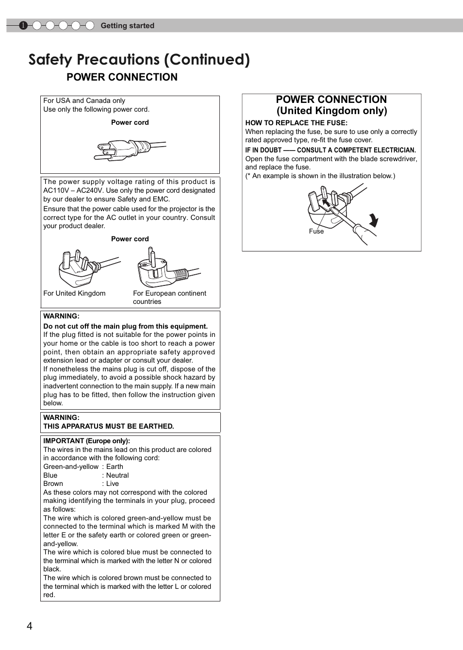 Safety precautions (continued), Power connection, Power connection (united kingdom only) | JVC DLA-RS15 User Manual | Page 4 / 181