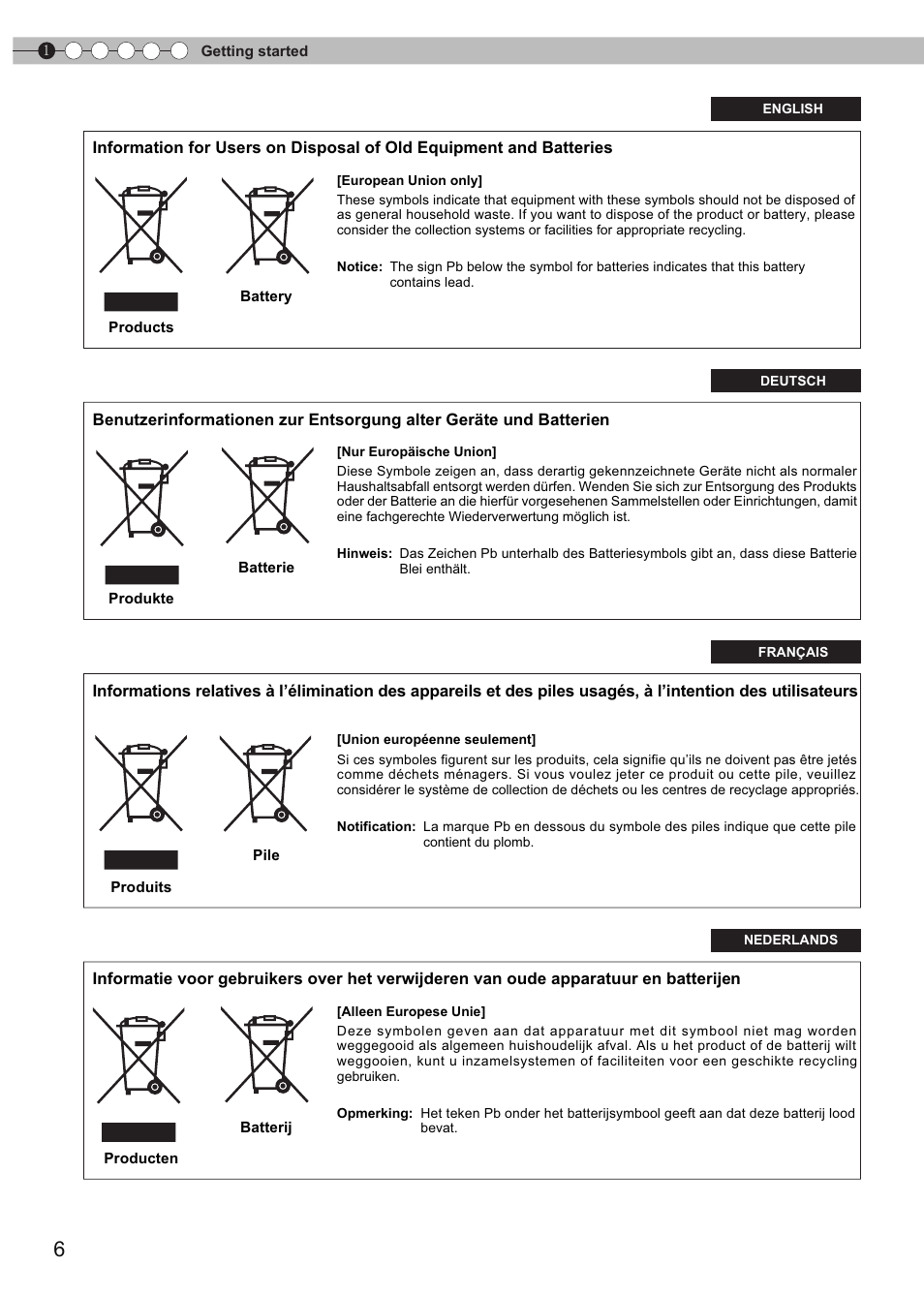 JVC DLA-RS15 User Manual | Page 6 / 181