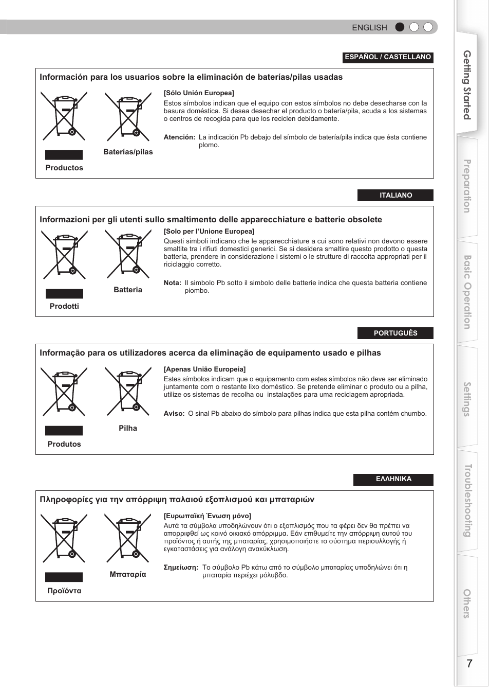 JVC DLA-RS15 User Manual | Page 7 / 181