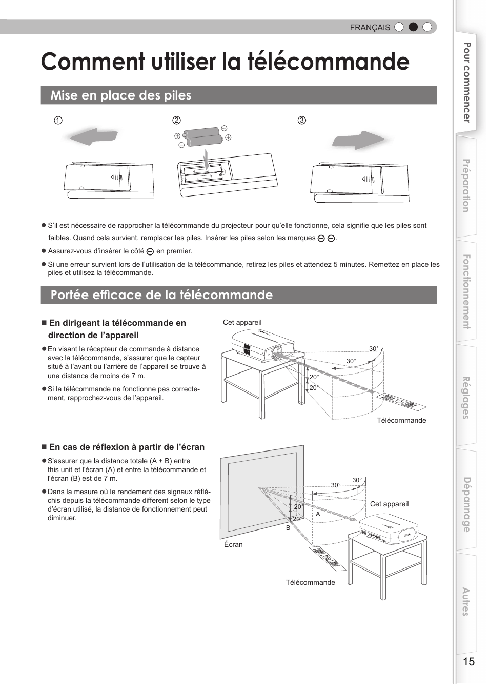 Comment utiliser la télécommande, Mise en place des piles, Portée efficace de la télécommande | Mise en place des batteries | JVC DLA-RS15 User Manual | Page 75 / 181