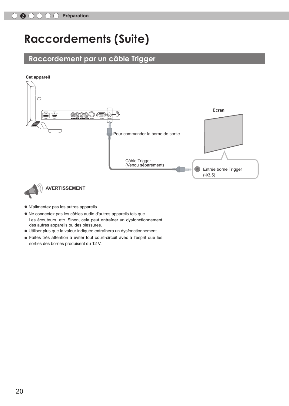 Raccordement par un câble trigger, Raccordements (suite), 2préparation | Avertissement | JVC DLA-RS15 User Manual | Page 80 / 181
