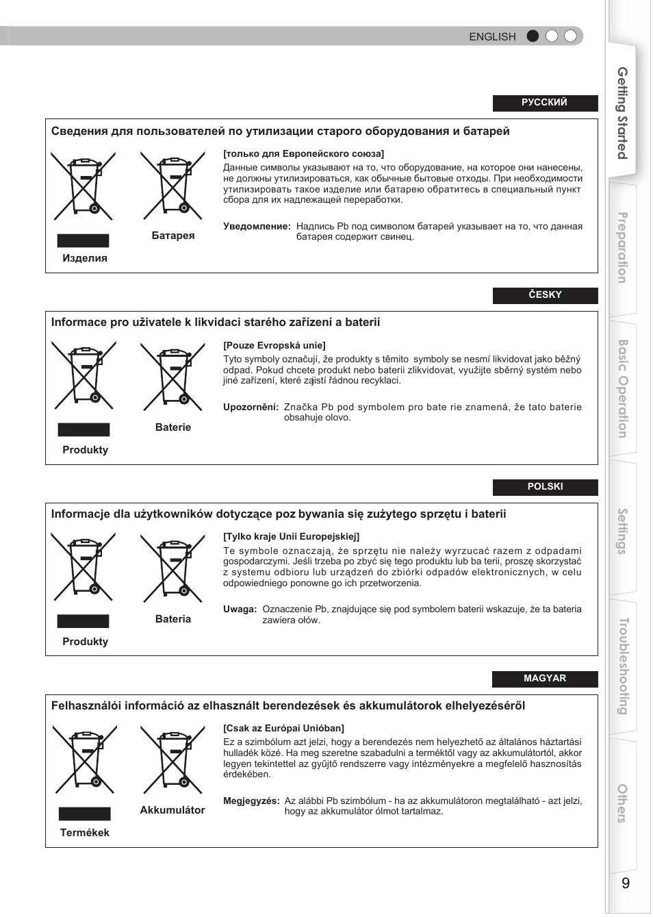 JVC DLA-RS15 User Manual | Page 9 / 181