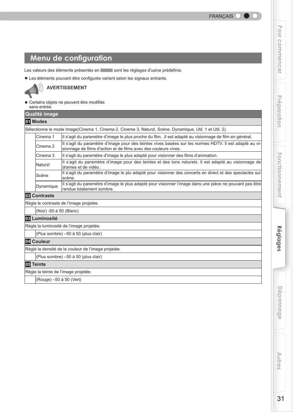 Menu de configuration | JVC DLA-RS15 User Manual | Page 91 / 181