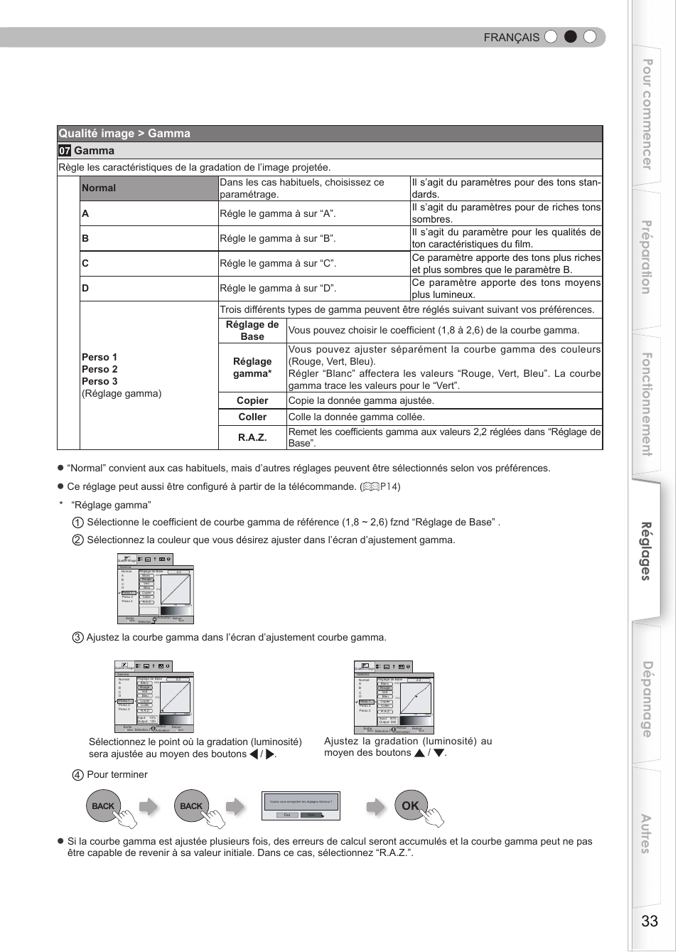 Qualité image > gamma, Français, Gamma | JVC DLA-RS15 User Manual | Page 93 / 181