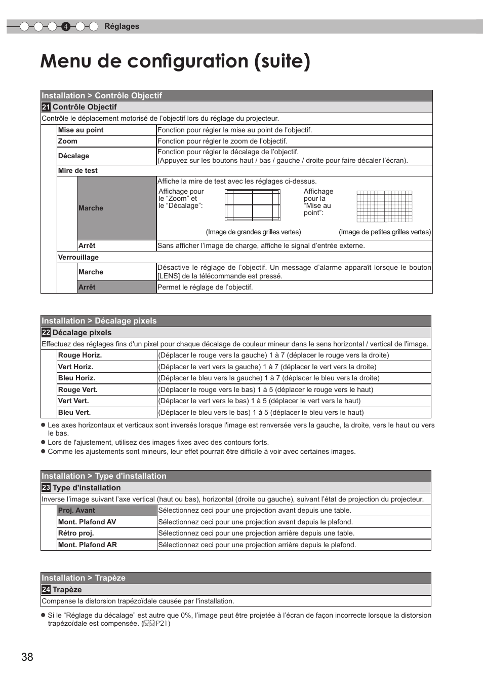 Menu de configuration (suite) | JVC DLA-RS15 User Manual | Page 98 / 181