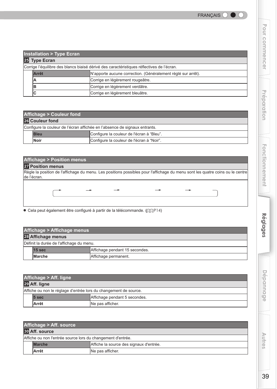 JVC DLA-RS15 User Manual | Page 99 / 181