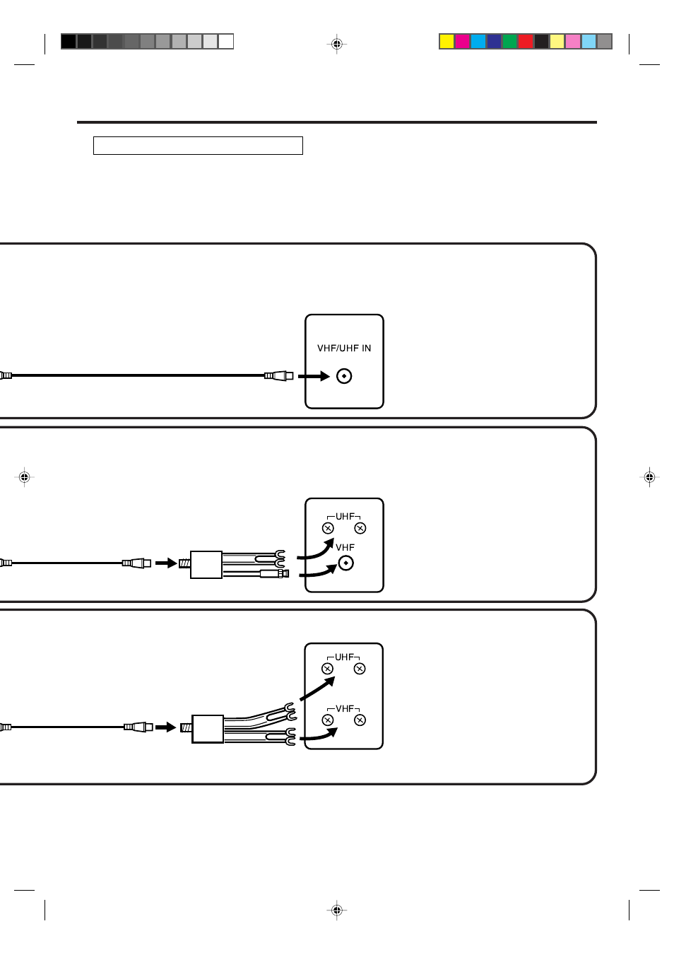 Basic connections, Dvd/vcr to tv connection | JVC HR-XVC21UJ User Manual | Page 13 / 64
