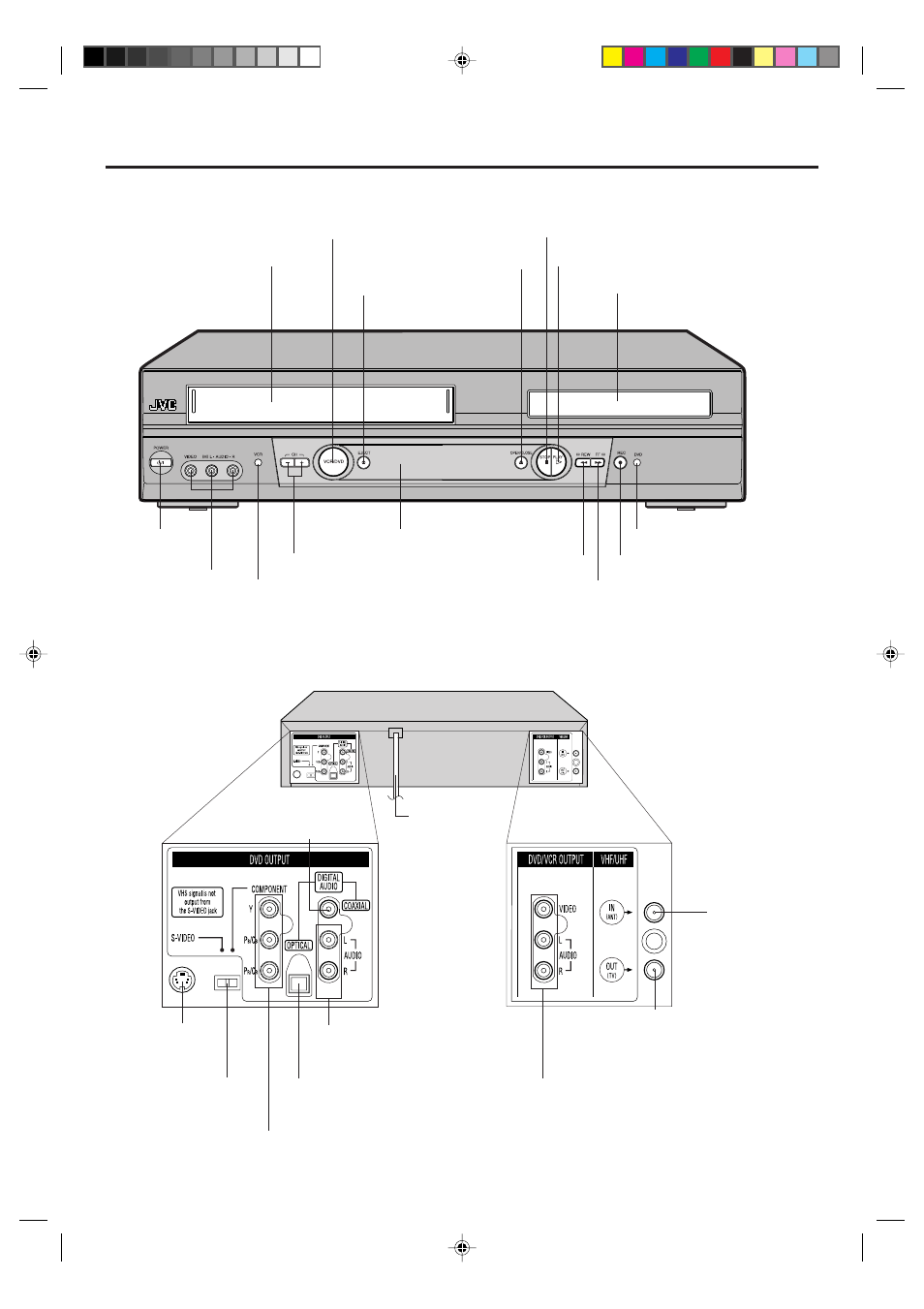 6parts and functions | JVC HR-XVC21UJ User Manual | Page 6 / 64