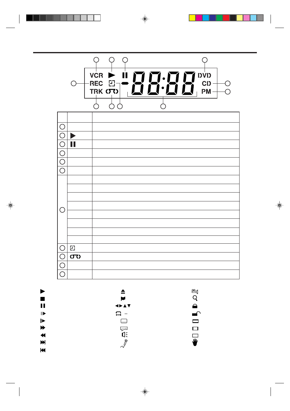 Display | JVC HR-XVC21UJ User Manual | Page 7 / 64